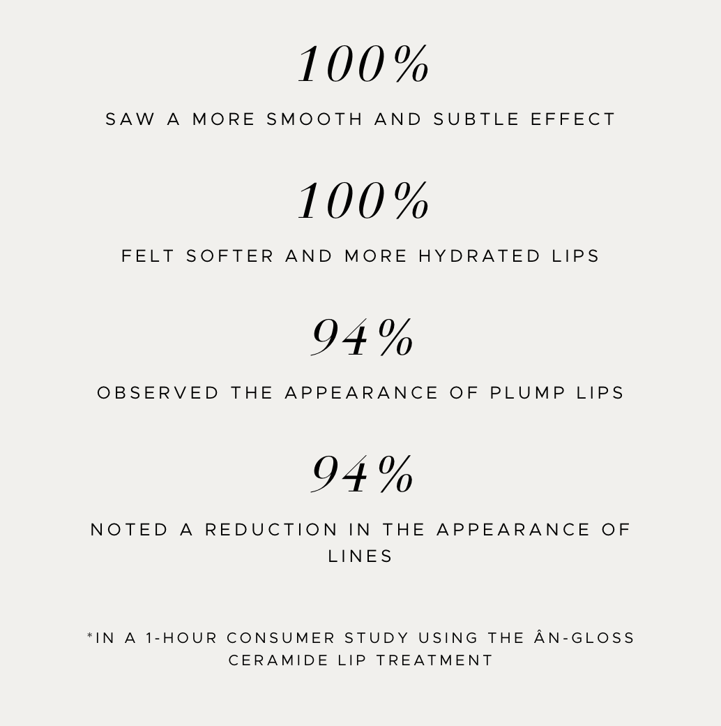 ÂN-GLOSS Ceramide Lip Treatment