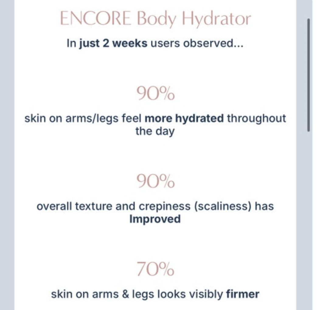 Encore Body Hydrator