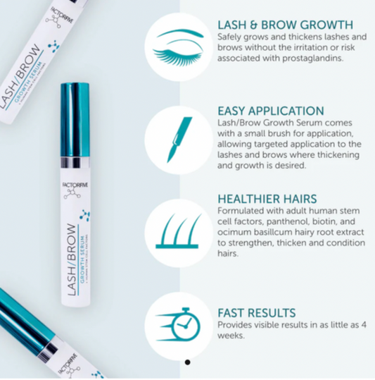 Eye Essentials Collection