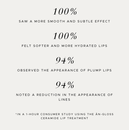 ÂN-GLOSS Ceramide Lip Treatment