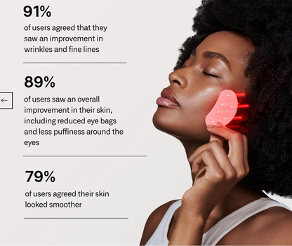 Omnilux Mini Eye Brightener