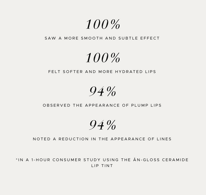 ÂN-GLOSS Ceramide Lip Tint- Angel Food PREORDER!