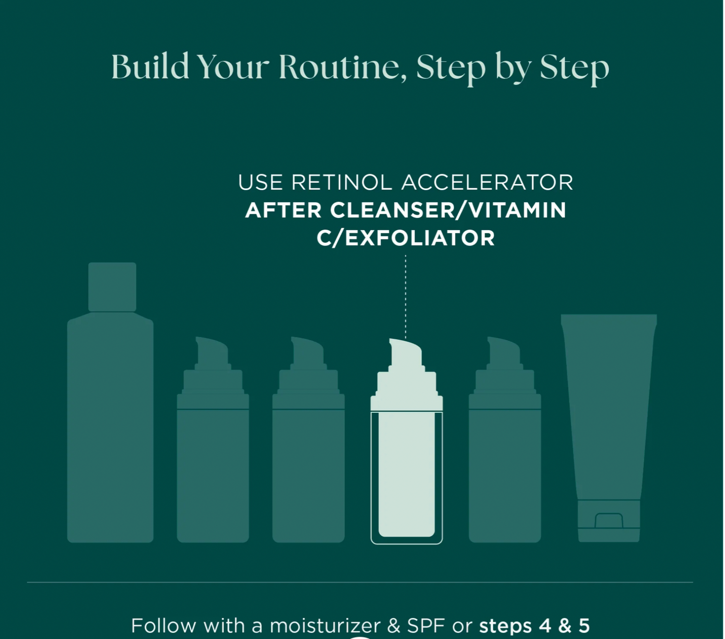 Marini Luminate® Face Lotion