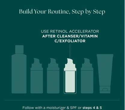 Marini Luminate® Face Lotion