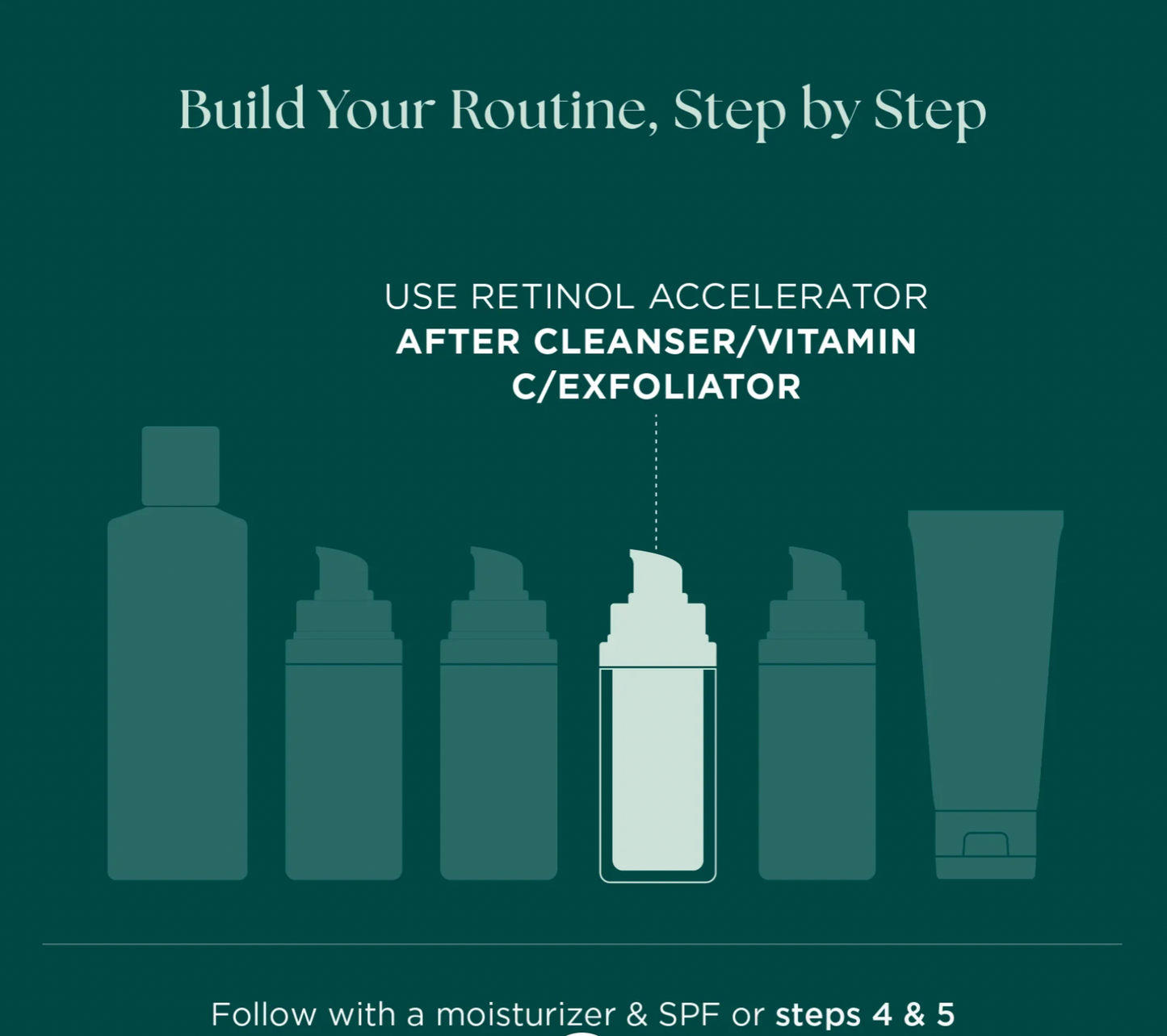 Marini Luminate® Face Lotion MD (Now XC)