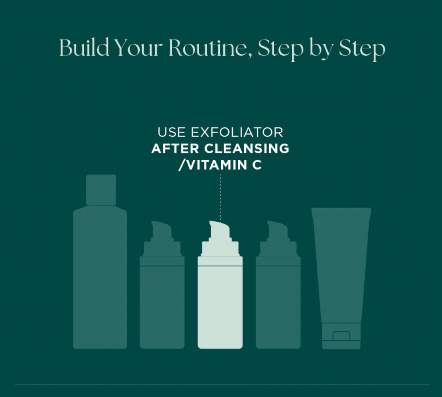 Bioclear® Face Lotion