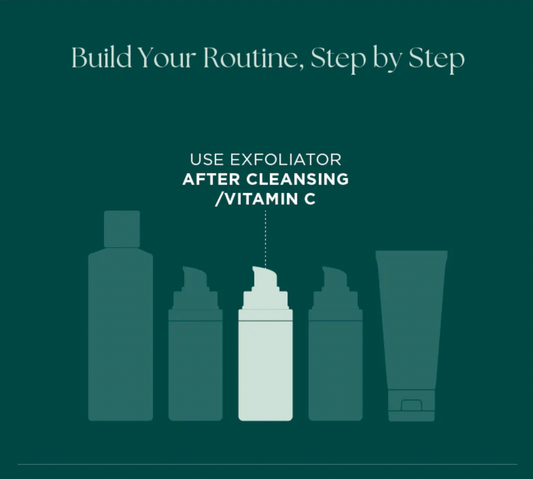 Bioclear® Face Lotion