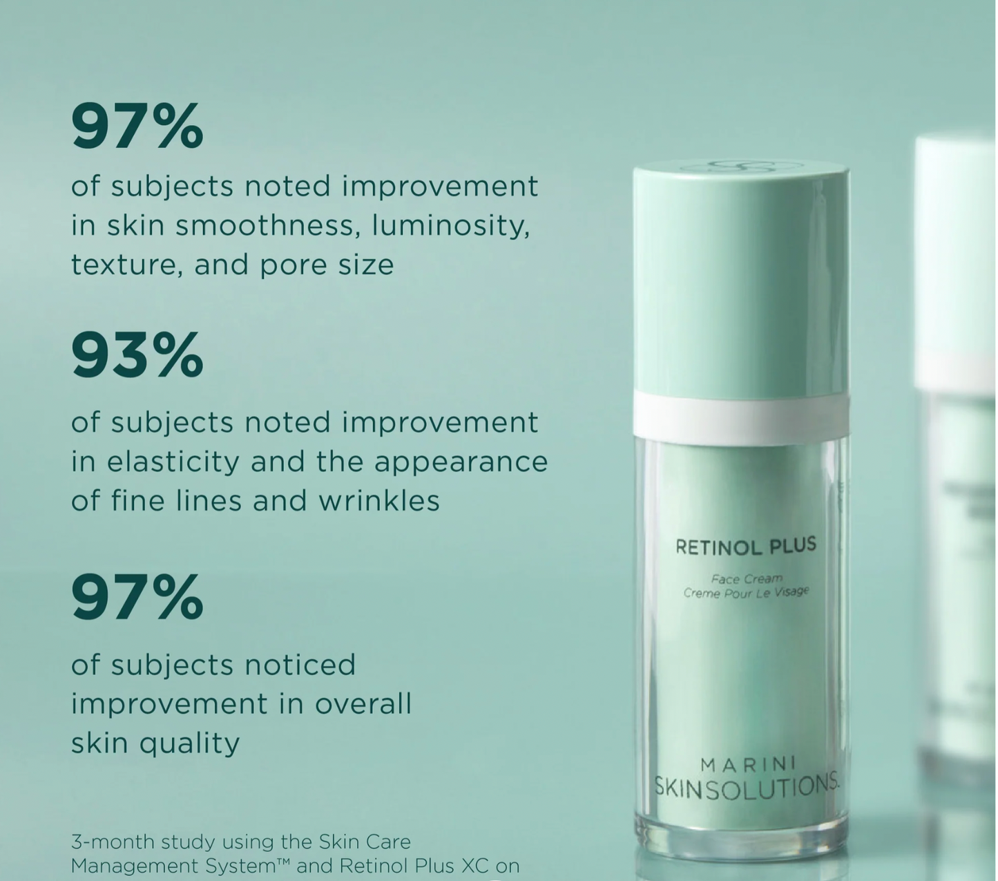 Retinol Plus (Age Intervention®)