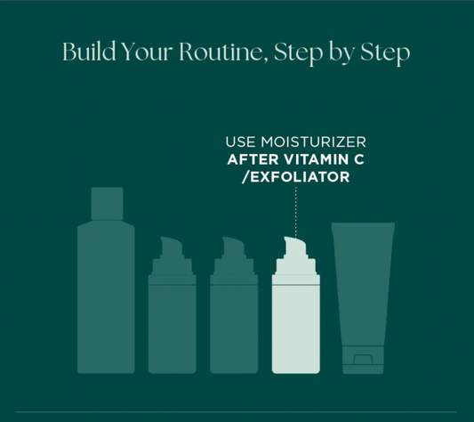 Age Intervention Face Cream