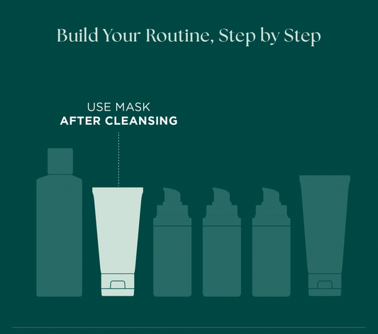 Marini Luminate® Face Mask